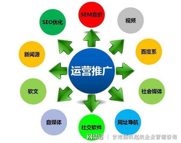 一份完整的活动策划方案流程应该具备哪些欧亚体育基本内容？(图5)