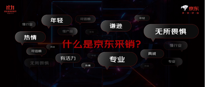 欧亚体育约300个品牌销售破亿元 京东1111以实在的低价点燃消费热情(图3)