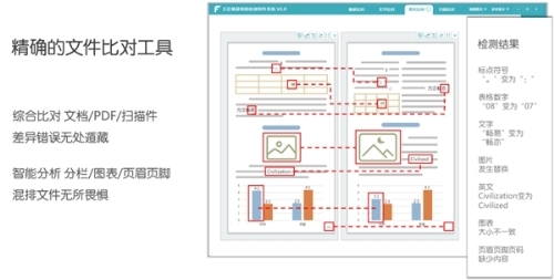 2023全印展｜“方正橙”再出“新彩”亮出“中国智造”硬实力欧亚体育(图6)