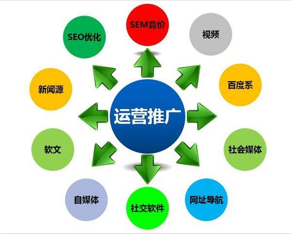 一份完整的活动策划方案应该具欧亚体育备哪些内容？(图5)