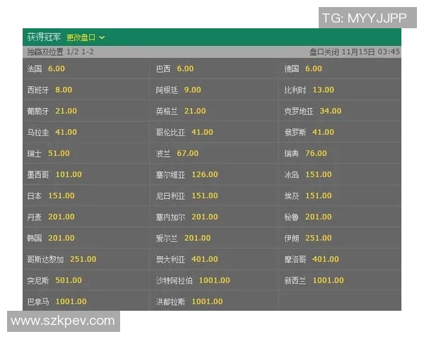 欧赔分析揭示瑞典与韩国对决的胜负关键因素与投注建议